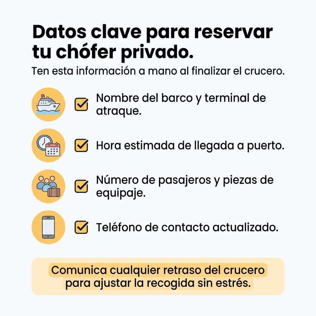 Checklist visual con los datos necesarios para reservar un chófer privado tras un crucero en Málaga.